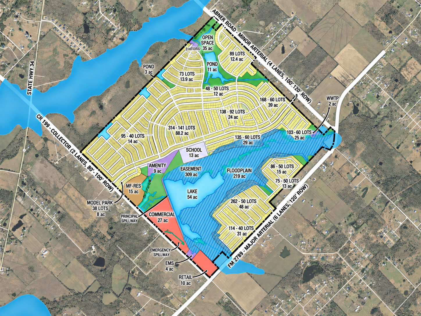 Terrell 1,000 Acres